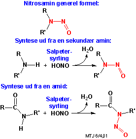 Eksempler p strukturer af nitrosaminer