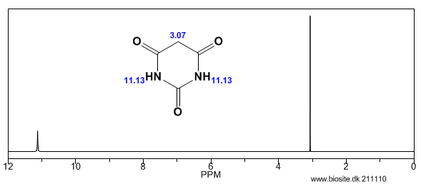 Beregnet H-NMR spektrum af barbitursyre