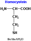 Strukturen af homocystein