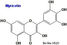 Strukturen af myricetin