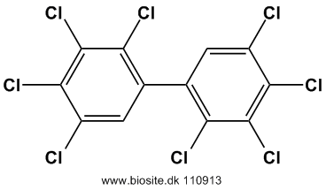 Strukturen af PCB 194