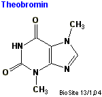 Strukturen af theobromin