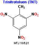 Trinitrotoluen eller TNT