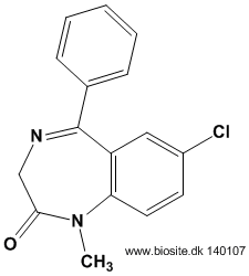 Strukturen af valium